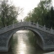 The Jade Belt Bridge (Marble Bridge) | Summer Palace Beijing China